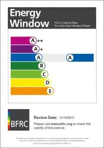 energy rating